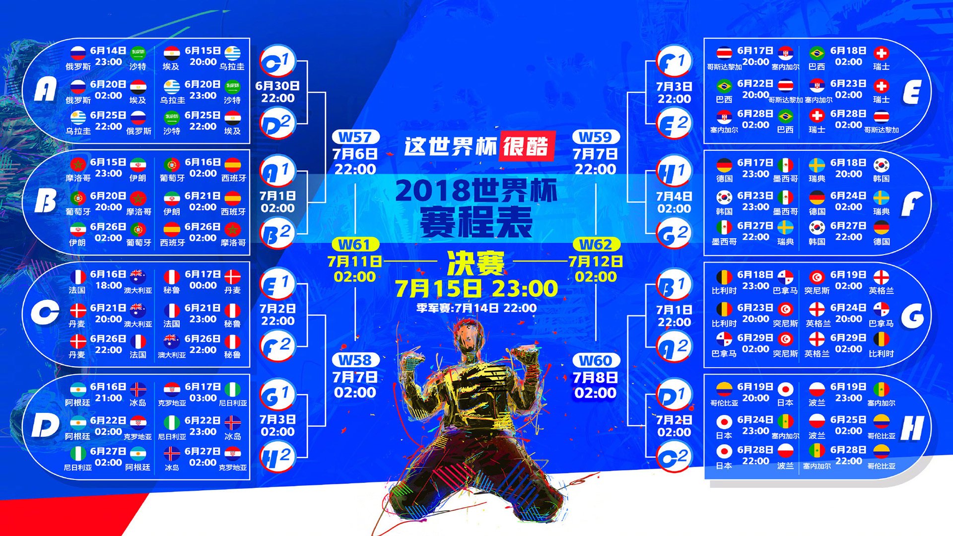 黑马逆袭!哥斯达黎加中场绞杀挪威,姆巴佩独造三球成比赛主宰